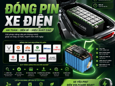 ĐÓNG PIN XE ĐIỆN